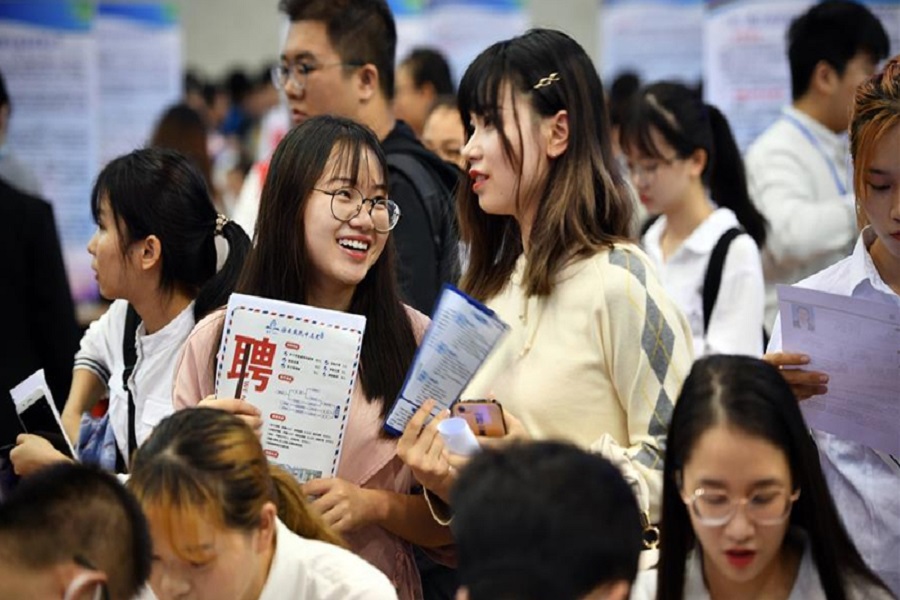 China Youth Unemployment